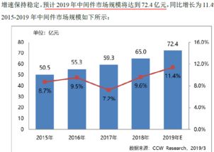 寶蘭德 深耕技術(shù)推廣，服務(wù)中國(guó)移動(dòng)生態(tài)的軟件先鋒